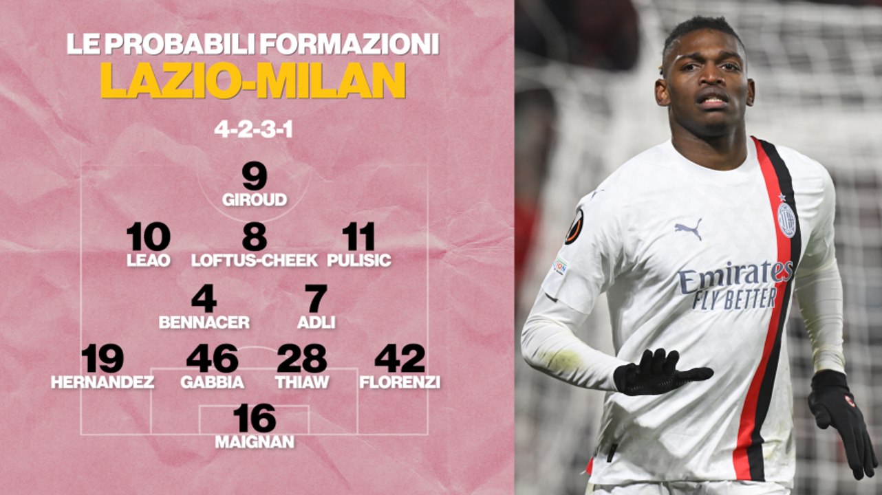 Lazio-Milan, probabili formazioni: per Pioli niente turnover