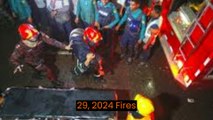Bangladesh fire: At least 43 dead in Dhaka building blaze || Trend watch