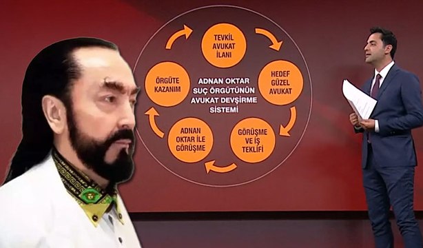 Adnan Oktar'ın Erzurum'daki yapılanması deşifre oldu... 1 ayda 290 avukatla görüşme