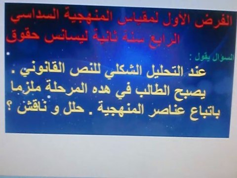 Law Lectures Learn Law