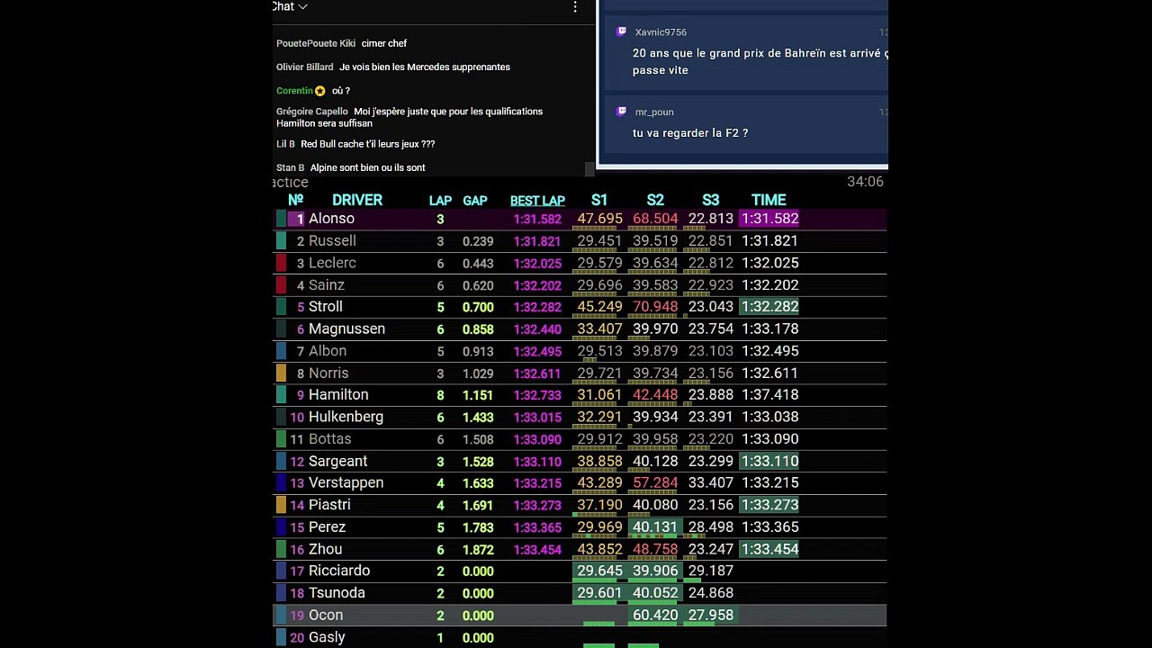 F1 2024 Bahrein Grand Prix - Practice 3 - Essais Libres 3 - Streaming Français | LIVE FR