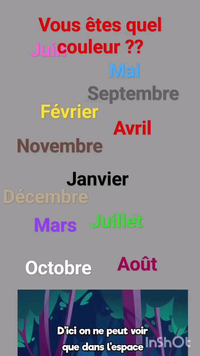 votre anniversaire