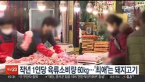 작년 1인당 육류소비량 60㎏…'최애'는 돼지고기