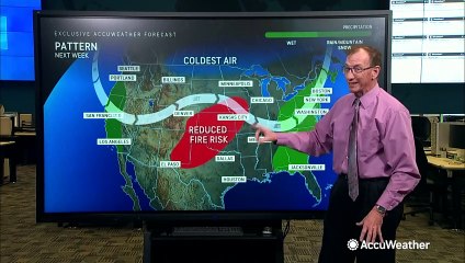 US Weather Outlook: Snow in the Northeast & Wind Risks in the Plains 🌬️ for Early March