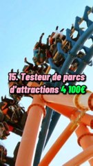 Top 20 des métiers insolites bien rémunérés
