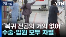 지역 병원 전공의 복귀율 '미미'...수술·입원 차질 가중 / YTN