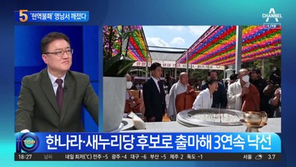 국민의힘, ‘현역 불패’ 영남서 깨졌다…현역 3명 탈락