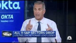 Dan Nathan and Guy Adami Break Down the Action in the Stock Market