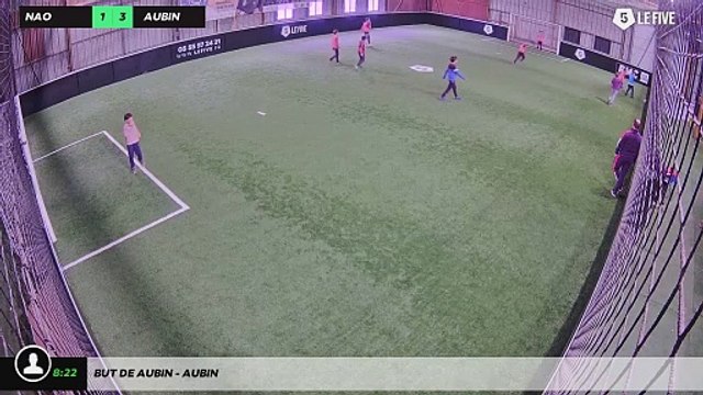 But de aubin - aubin