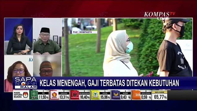 Kelas Menengah di Indonesia Hadapi Krisis, Gaji Terbatas Ditekan Kebutuhan