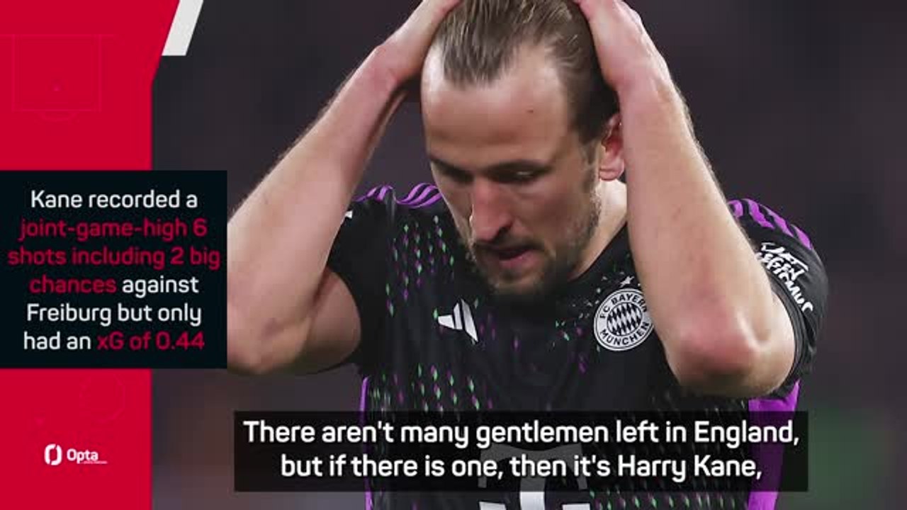 'Incredible Kane is a gentleman' - Freiburg boss Streich