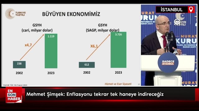 Mehmet Şimşek: Enflasyonu tekrar tek haneye indireceğiz