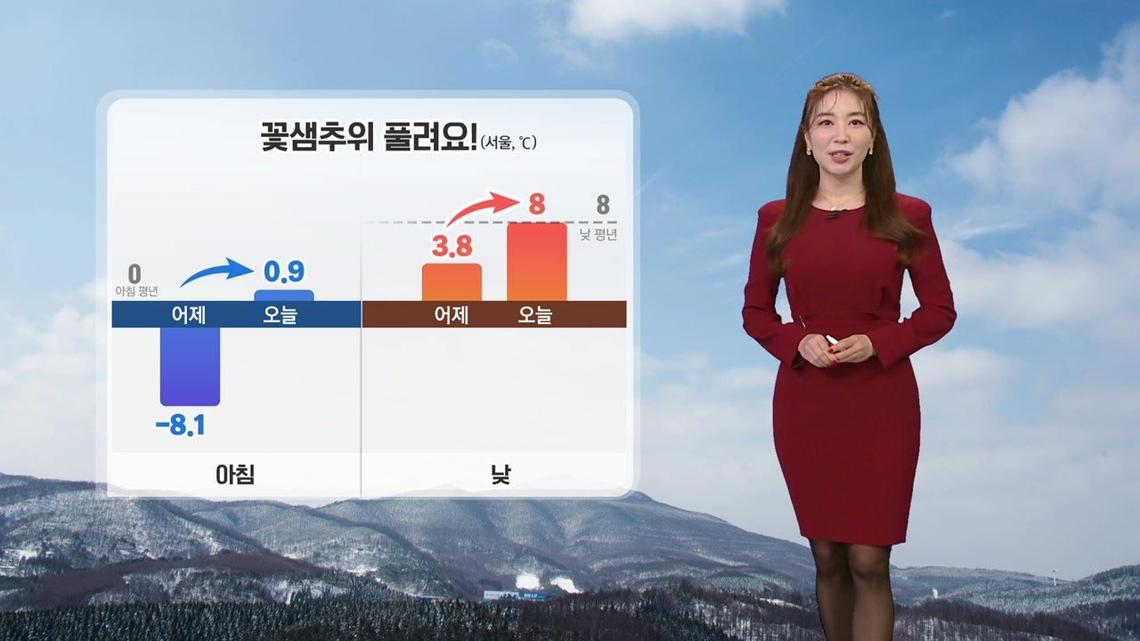 [날씨] 낮까지 충청 이남 눈비...추위 풀리지만 미세먼지 / YTN