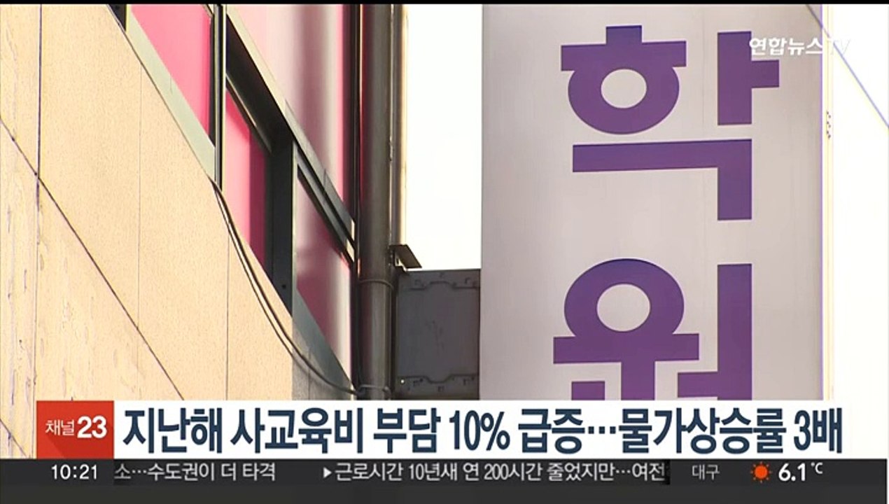 지난해 사교육비 부담 10% 급증…물가상승률 3배