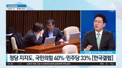 국민의힘 지지율, 민주당 오차범위 앞서