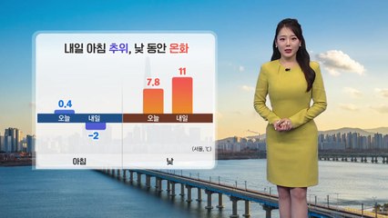 [날씨] 내일 아침 추위...낮 동안 온화 / YTN