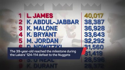 Long live King James - LeBron reaches 40,000 points