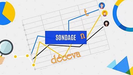 Sondage super décevant  (bête et méchant)