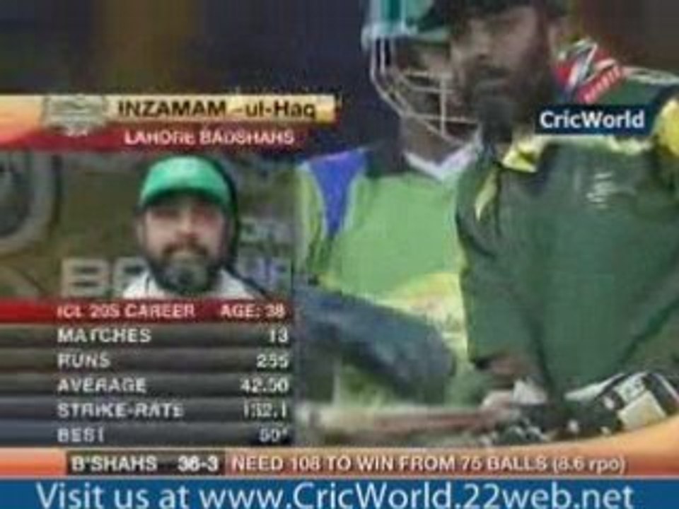 ICL 1st Final Part 3 - Heroes v Badshahs Highlights