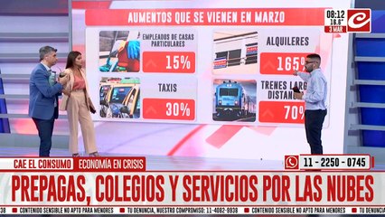 Aumentos febrero: uno por uno, los 7 incrementos que se vienen de hasta casi el 200%