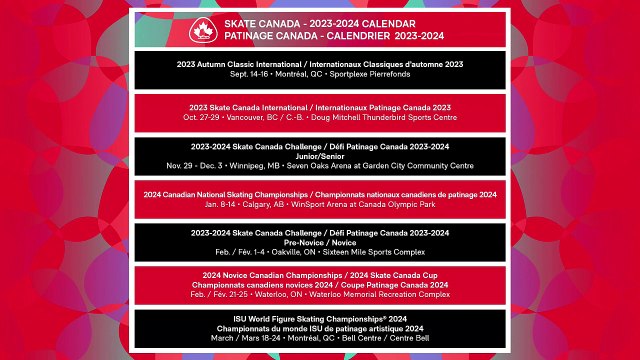 Star 5 Women O13-2024 Skate Canada Nova Scotia Provincials (25)