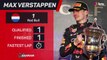 Bahrain GP F1 Star Driver - Max Verstappen
