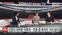 [뉴스포커스] 정부, 전공의 면허정지·처벌 절차 개시…