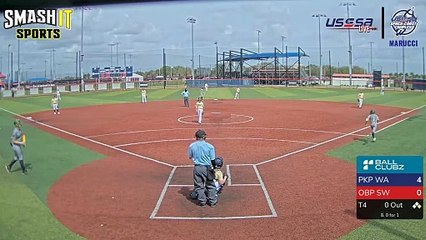 Blue Marucci - Gold Glove 11aa/12AA (2024) Sat, Mar 02, 2024 8:15 AM to 8:15 PM