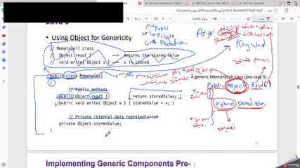 Implementing Generic Components Pre- Java 5 part1
