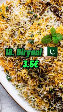 Top 20 des plats les moins chers au monde