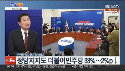 Video herunterladen: [이슈폴폴] 여론조사로 풀어 보는 정치…민심 향방은?