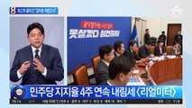 민주당 최고위 올라간 ‘김어준 여론조사’