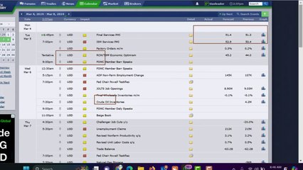 GOLD DAILY FORECAST SELL OR BUY UPDATE|| 04 MARCH 2024||XAUUSDT ANALYSIS || FX PROFIT PLANET