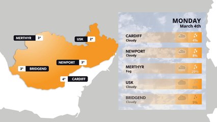 Cardiff weather forecast 4th March