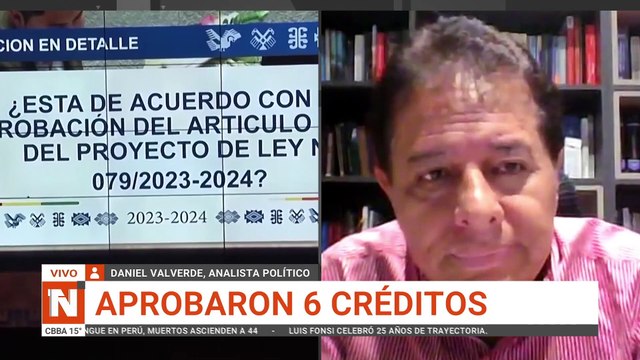 Análisis de Daniel Valverde sobre créditos externos