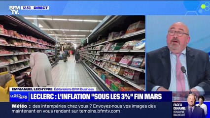 L'inflation sera-t-elle inférieure à 3% à la fin du mois de mars 2024 ?