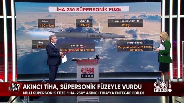 HİSAR-O, SİPER, AKINCI TİHA, KAAN, Yeni F-16'lar Türkiye'de üretilsin teklifi, milli uçak gemisi, ÇAKIR ve ABD'nin İsrail'e silah, Gazze'ye gıda yardımı Ne Oluyor?'da konuşuldu