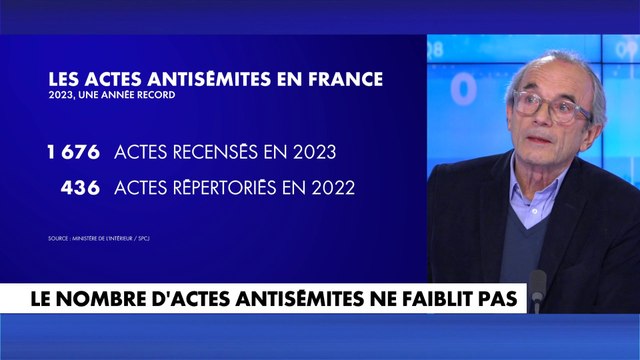 Ivan Rioufol : «Aujourd'hui, un juif en France n'est plus en sécurité»