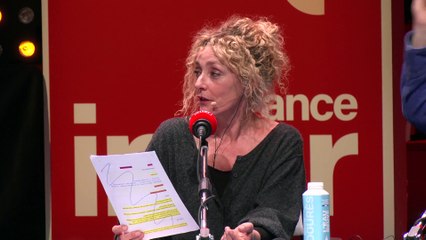 Illiade, chant 24 de Homère - La dramatique de Juliette Arnaud