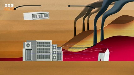How to stay cool...without warming the planet