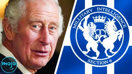 Top 10 Most Powerful Intelligence Agencies in the World 🌍