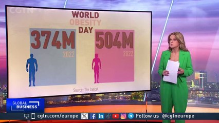 WHO on the World Obesity Day: "We have had a great change in food systems"