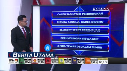 Aksi Perundungan Siswa SMP di Balikpapan, Kasus Berakhir Damai