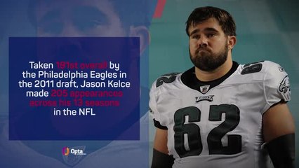 Jason Kelce - Career in Numbers