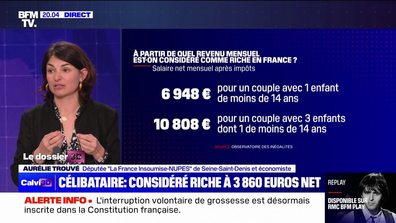 "Le salaire fait de moins en moins la richesse": Aurélie Trouvé (LFI) réagit à l'étude selon laquelle un Français seul est riche à partir de 3860 euros nets d'impôts par mois