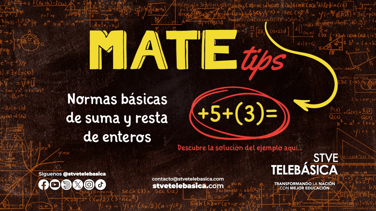 Mate Tips: Normas básicas de suma y resta de enteros