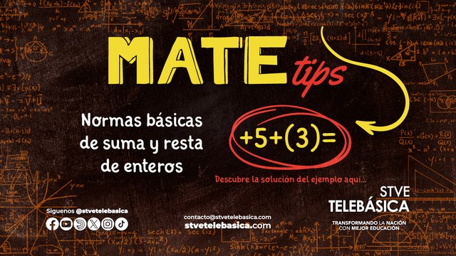 Mate Tips: Normas básicas de suma y resta de enteros