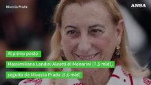 19 miliardarie italiane nella classifica Forbes