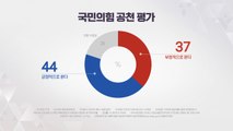 '與 공천' 긍정 평가 44%...민주당 33%보다 높아 / YTN
