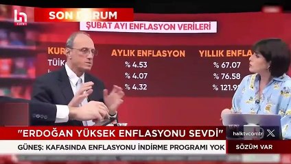 Halk TV'de muhalefet yorumu! Ortaklıklar bitince böyle oldu: Hepsi garnitür